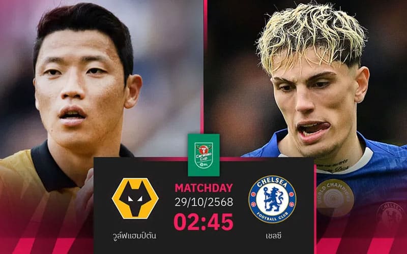 วิเคราะห์ราคาบอล วูล์ฟส์ พบ เชลซี EFL