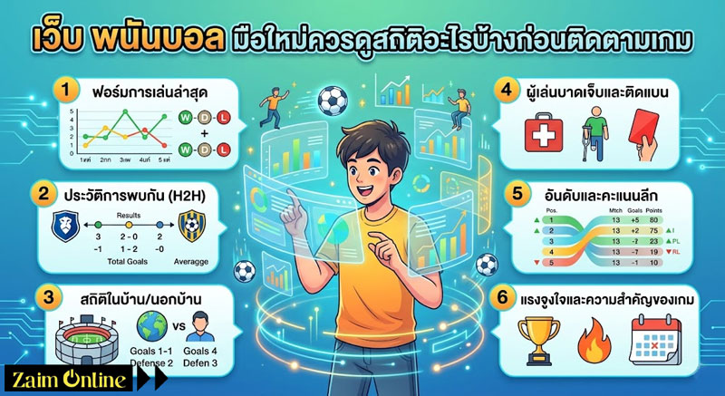 เว็บ พนันบอล